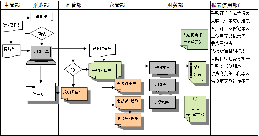 mksports-mk（中国）一站式服务官网软件