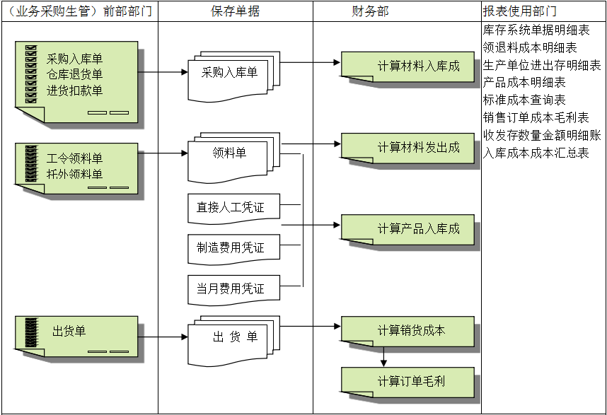 mksports-mk（中国）一站式服务官网