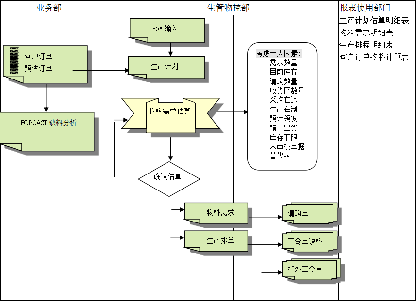 mksports-mk（中国）一站式服务官网软件