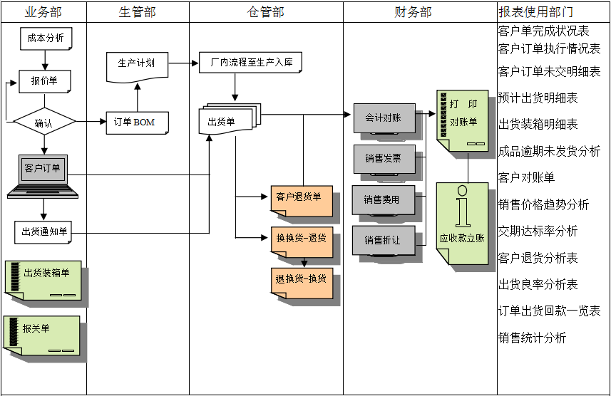 mksports-mk（中国）一站式服务官网软件