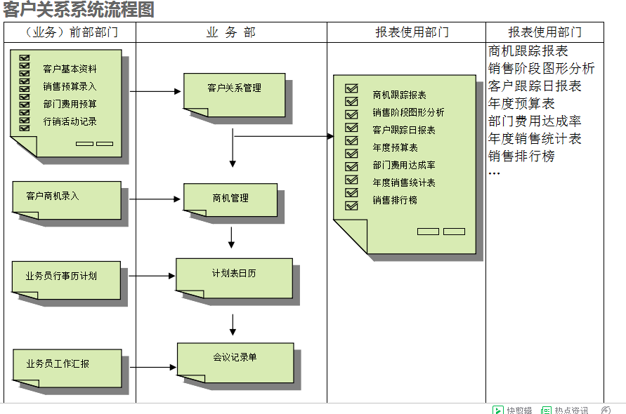　mksports-mk（中国）一站式服务官网mksports-mk（中国）一站式服务官网
的具体操作步骤是怎样的