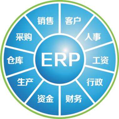 erp企业管理mksports-mk（中国）一站式服务官网
