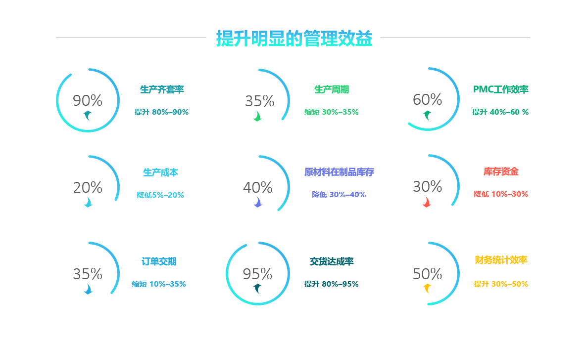 mksports-mk（中国）一站式服务官网软件