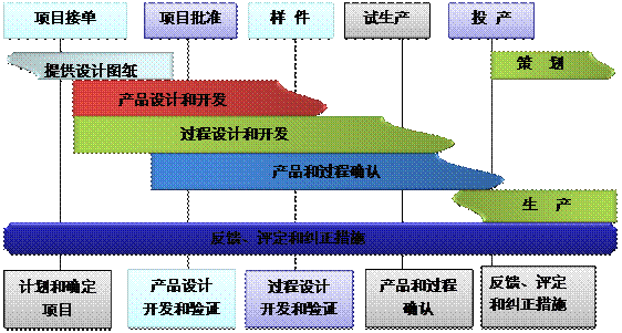 mksports-mk(中国)一站式服务官网 mksports-mk(中国)一站式服务官网